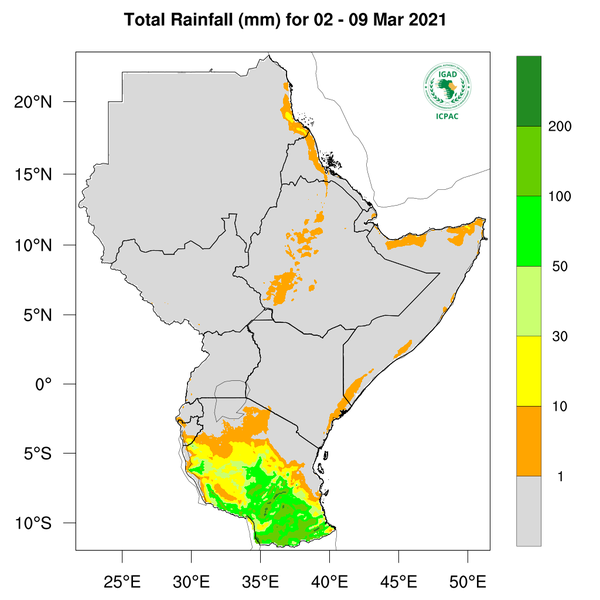Rainfall forecast (Total mm)