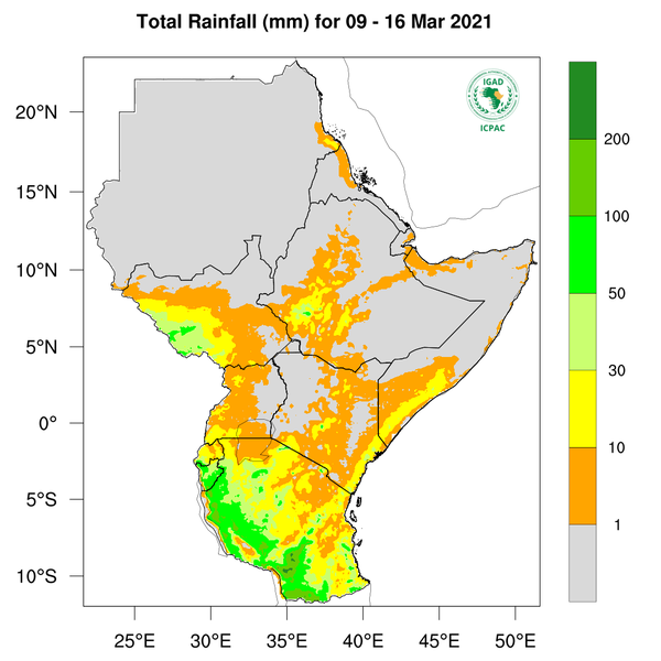 Rainfall forecast (Total mm)