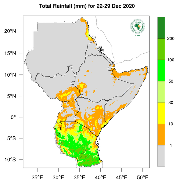 Rainfall forecast (Total mm)