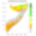 Rainfall forecast (Total mm)