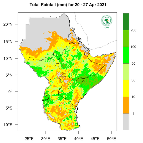 Rainfall forecast (Total mm)