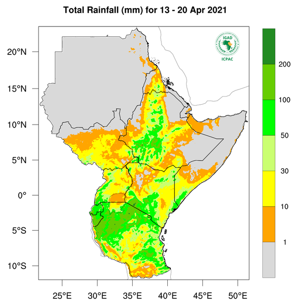 Rainfall forecast (Total mm)