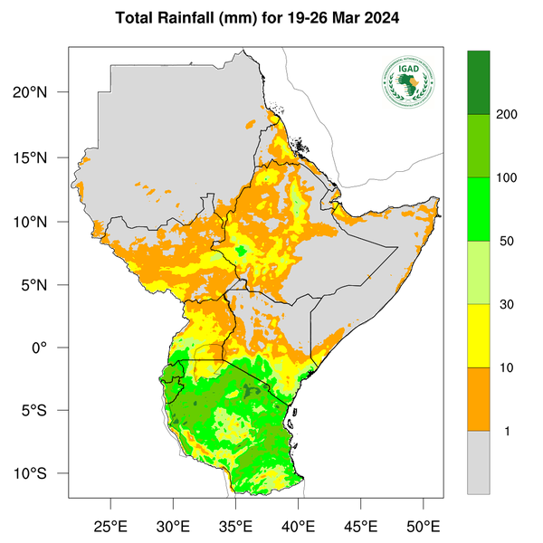 Rainfall forecast