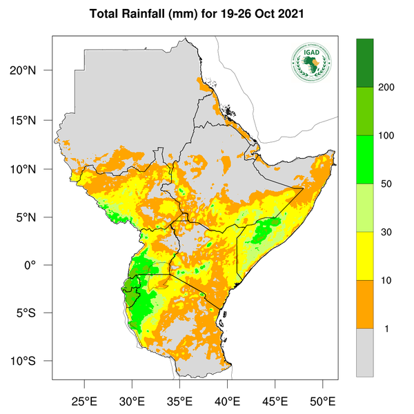 Rainfall forecast (Total mm)