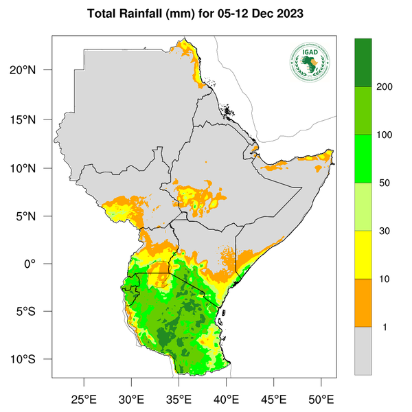 Rainfall forecast