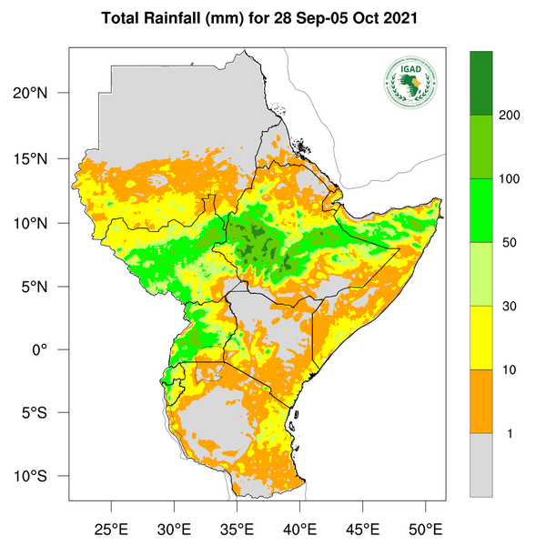 Rainfall forecast (Total mm)