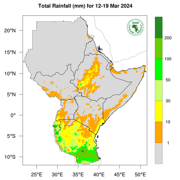 Rainfall forecast