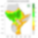 Rainfall forecast