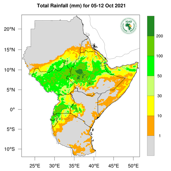 Rainfall forecast (Total mm)