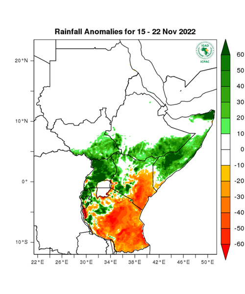 Rainfall forecast (anomalies)