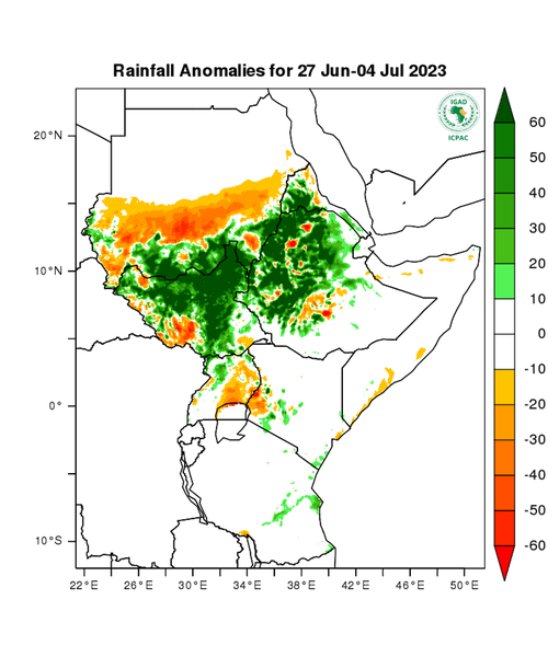 Rainfall forecast (anomalies)