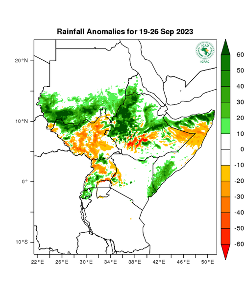 Rainfall forecast (anomalies)