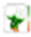 Rainfall forecast (anomalies)