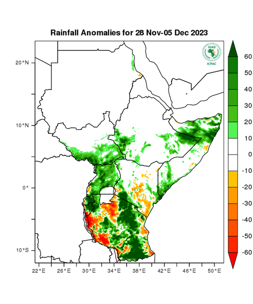 Rainfall forecast (anomalies)