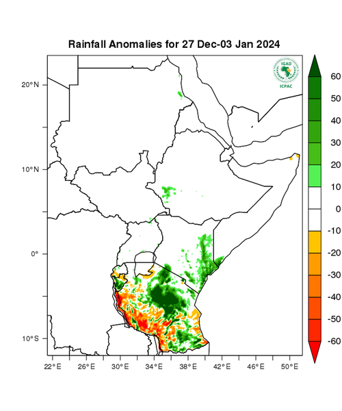 Rainfall forecast (anomalies)
