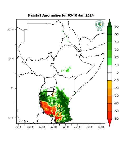 Rainfall forecast (anomalies)