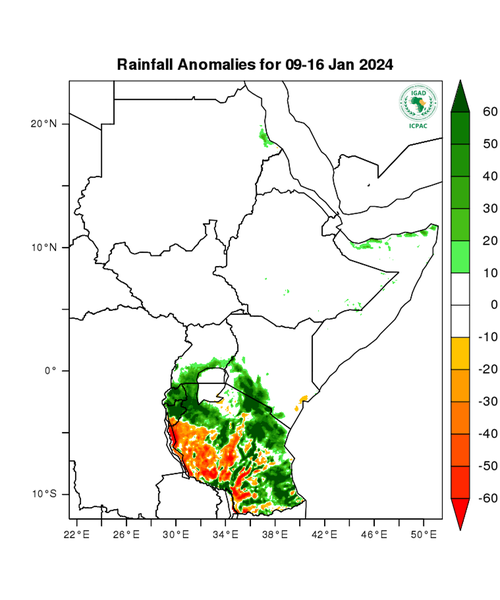 Rainfall forecast (anomalies)