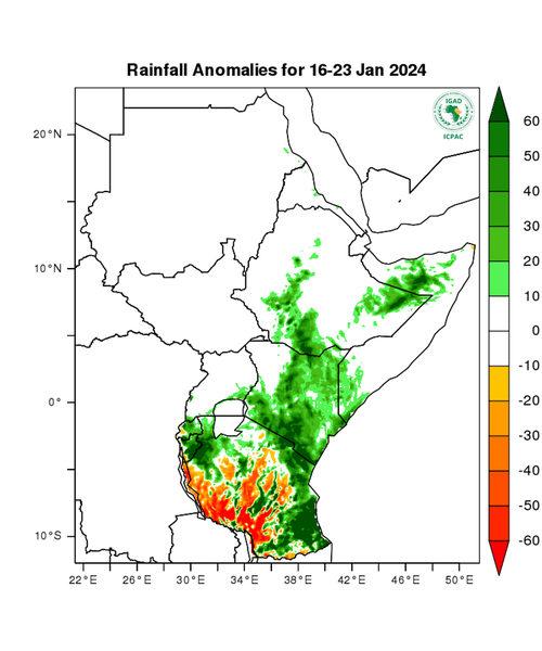 Rainfall forecast (anomalies)
