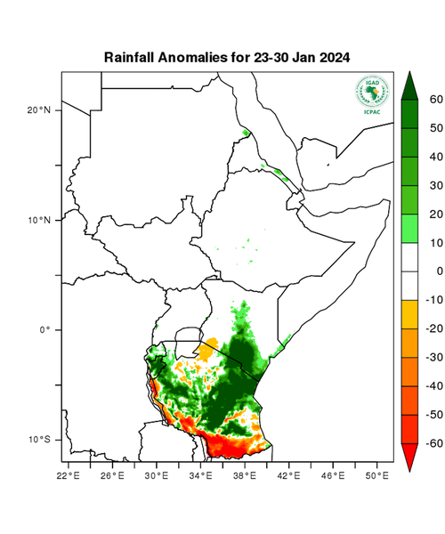 Rainfall forecast (anomalies)