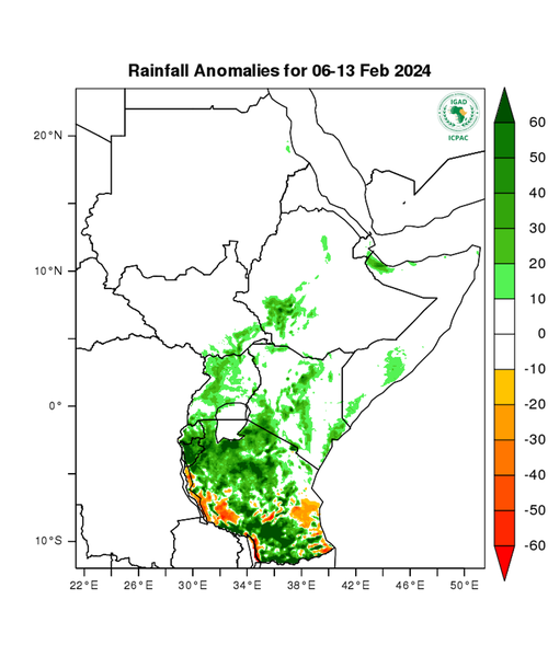 Rainfall forecast (anomalies)