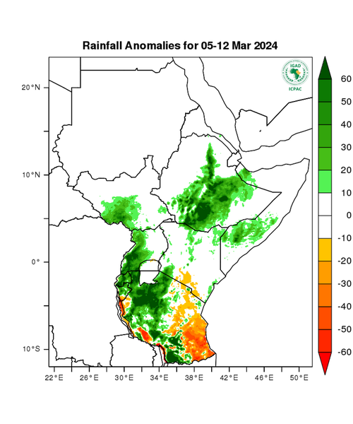 Rainfall forecast (anomalies)