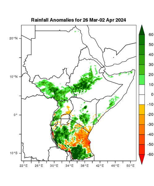 Rainfall forecast (anomalies)