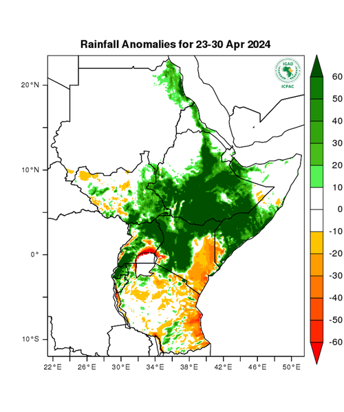 Rainfall forecast (anomalies)