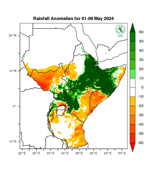 Rainfall forecast (anomalies)