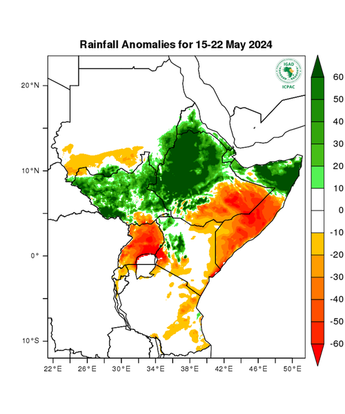 Rainfall forecast (anomalies)