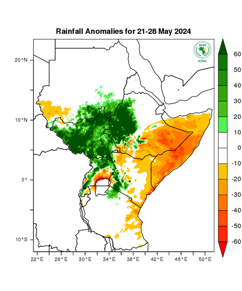 Rainfall forecast (anomalies)