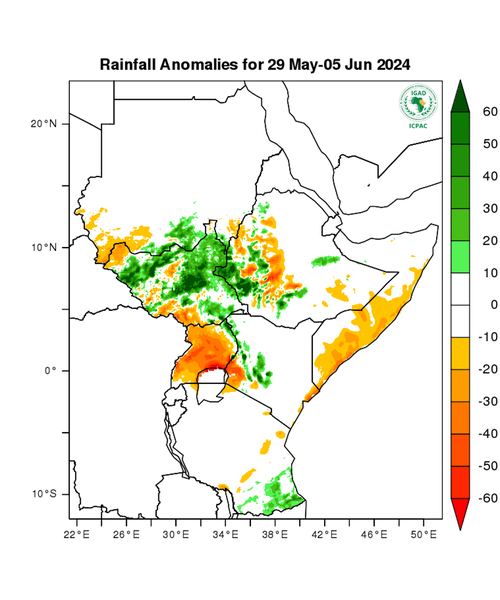 Rainfall forecast (anomalies)