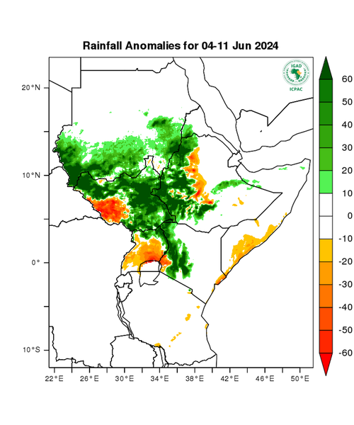 Rainfall forecast (anomalies)