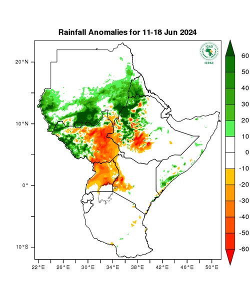 Rainfall forecast (anomalies)