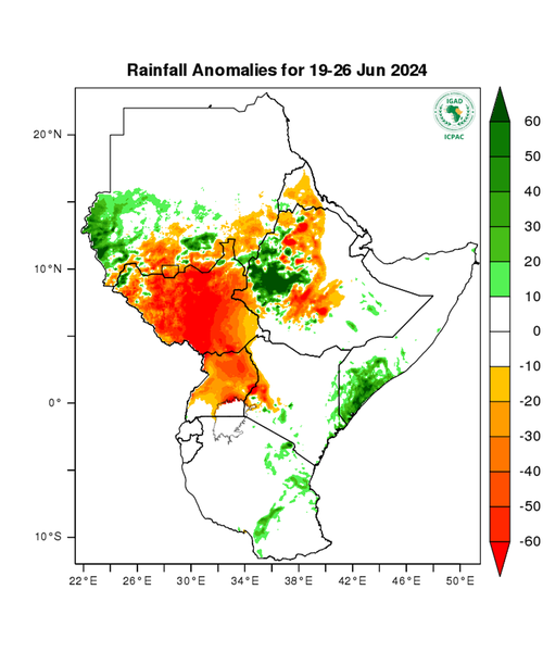 Rainfall forecast (anomalies)