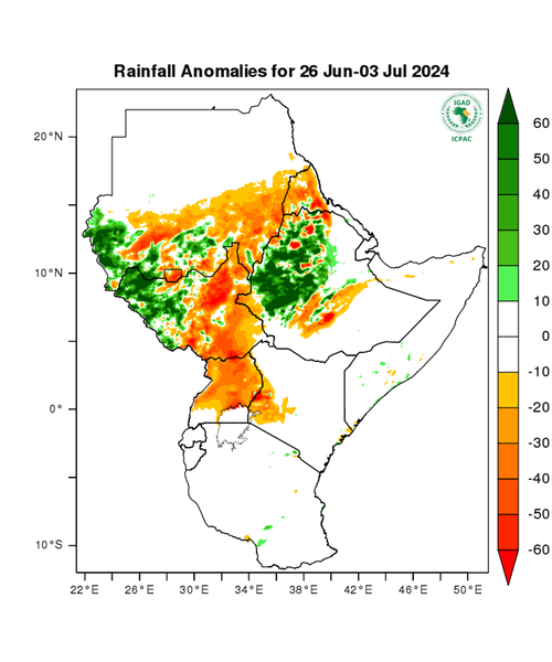 Rainfall forecast (anomalies)