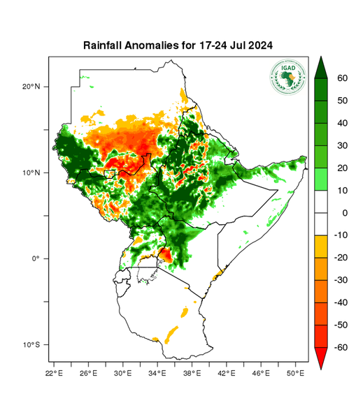 Rainfall forecast (anomalies)