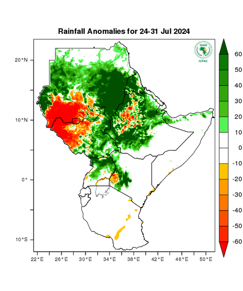 Rainfall forecast (anomalies)