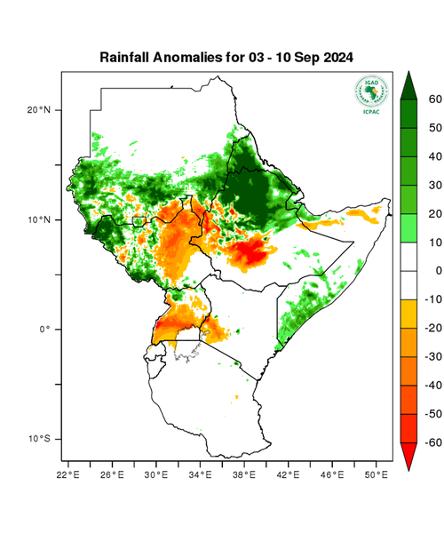 Rainfall forecast (anomalies)