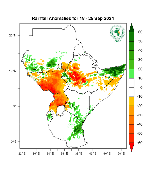 Rainfall forecast (anomalies)
