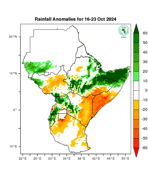 Rainfall forecast (anomalies)