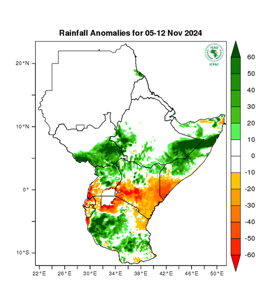 Rainfall forecast (anomalies)