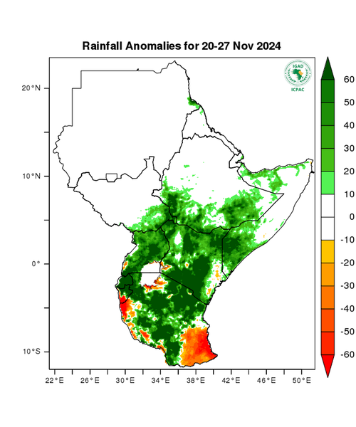 Rainfall forecast (anomalies)