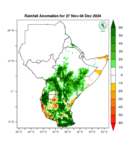 Rainfall forecast (anomalies)