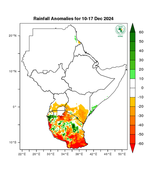 Rainfall forecast (anomalies)