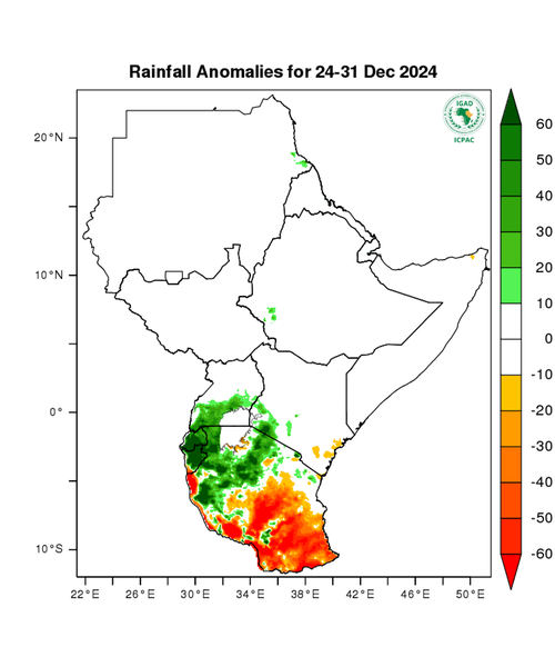 Rainfall forecast (anomalies)