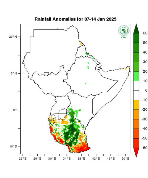 Rainfall forecast (anomalies)