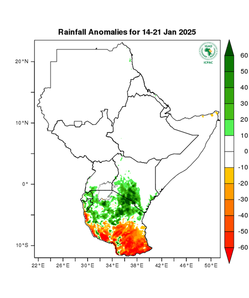 Rainfall forecast (anomalies)