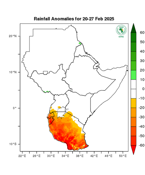 Rainfall forecast (anomalies)