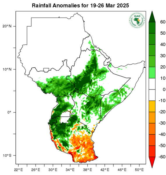 Rainfall forecast (anomalies)