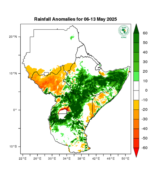 Rainfall forecast (anomalies)